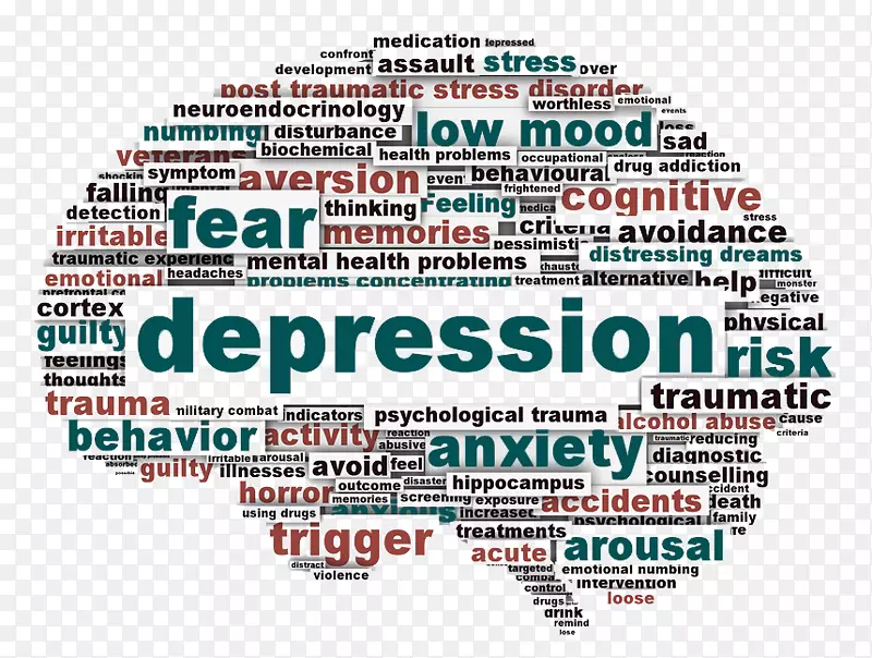抗治疗性抑郁症，主要抑郁障碍，悲伤，混合焦虑-抑郁障碍-海伊