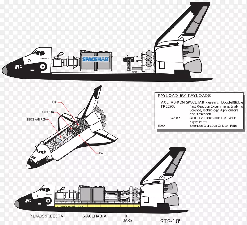 哥伦比亚号航天飞机灾难航天飞机计划STS-107航天飞机挑战者灾难-搭便车