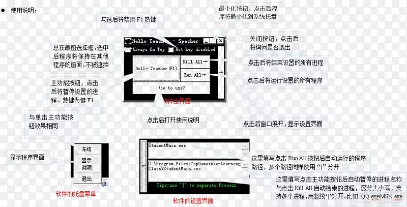 电子组织品牌线字体线