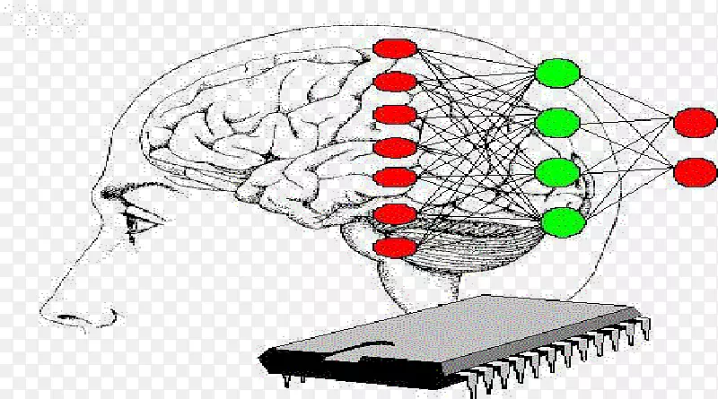 专家系统人工智能人工神经网络问题求解