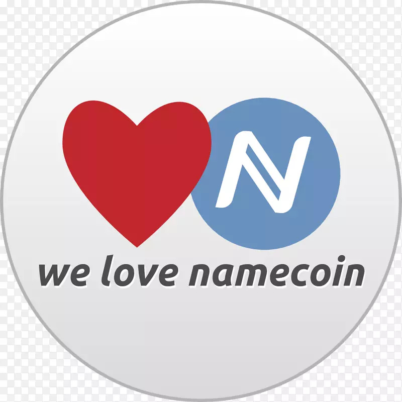 比特币网络加密货币云挖掘Namecoin-比特币