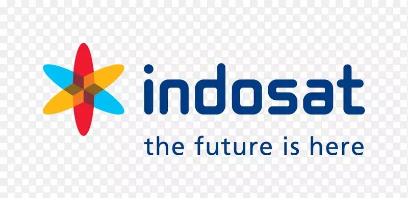 Indosat IM3 Ooredoo Mentari Ooredoo 4G Telkomsel-业务