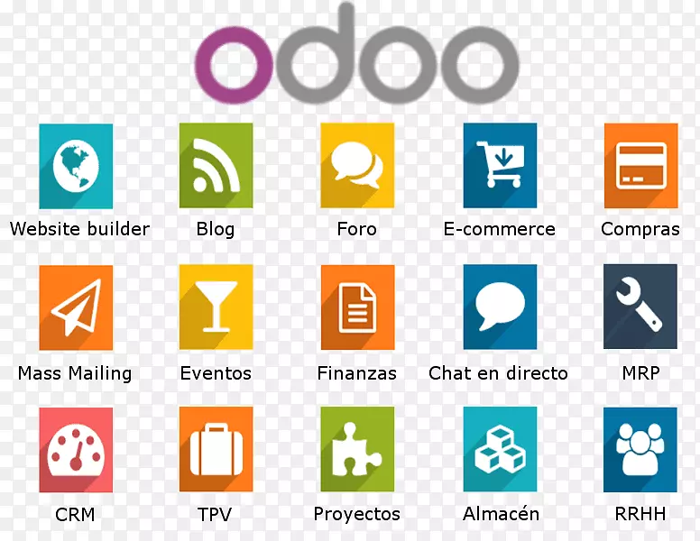 Odoo企业资源规划módulo计算机软件人力资源管理