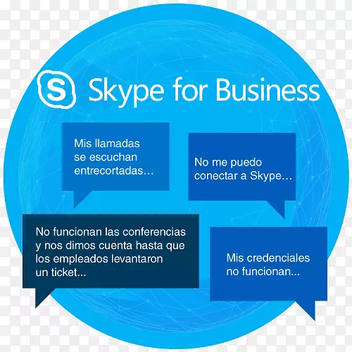 微软商业管理公司组织skype-skype