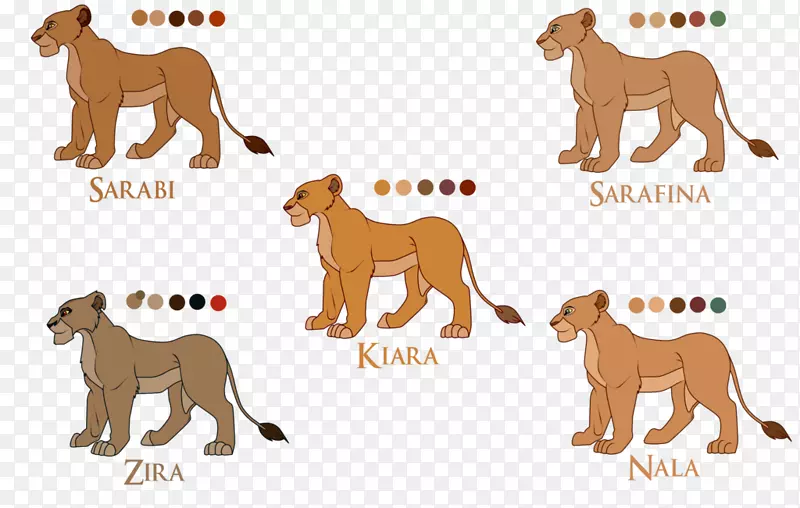 犬种雄狮Nala Sarabi-狮子