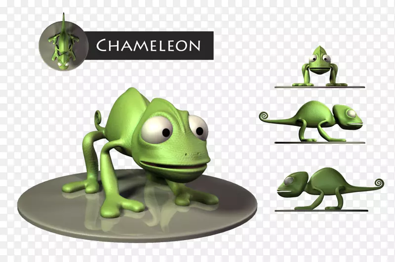 青蛙爬行动物技术-青蛙