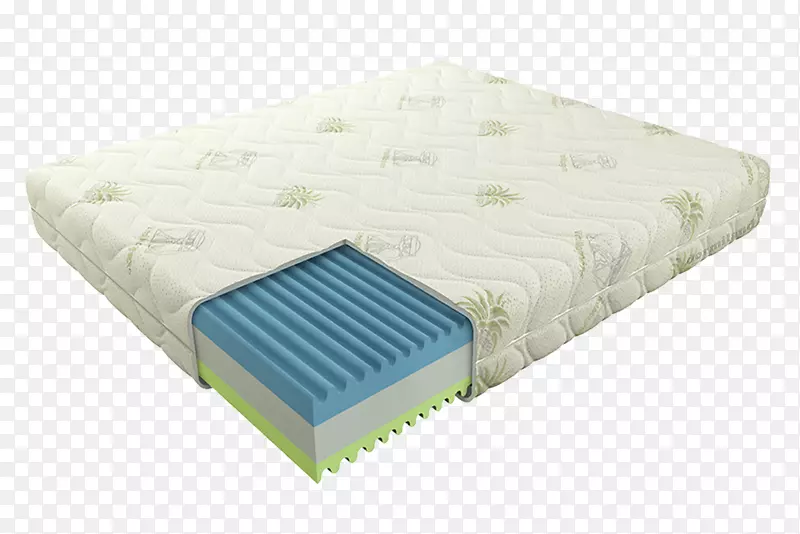 床垫记忆泡沫Tempur-Pedic加厚垫床底座-床垫