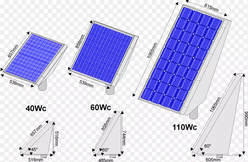 电池充电器太阳能