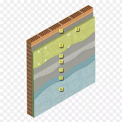 外墙外保温涂饰系统建筑外墙建筑工程térmico建筑
