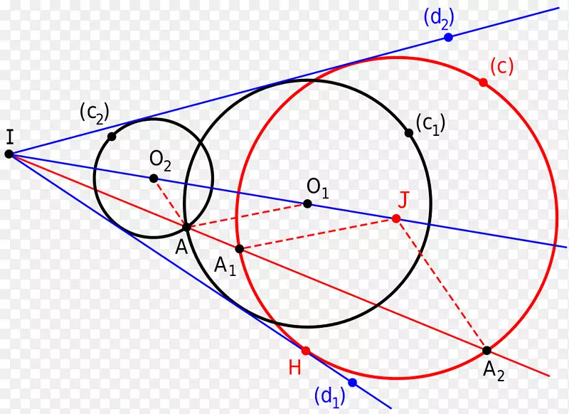 线点角字体线