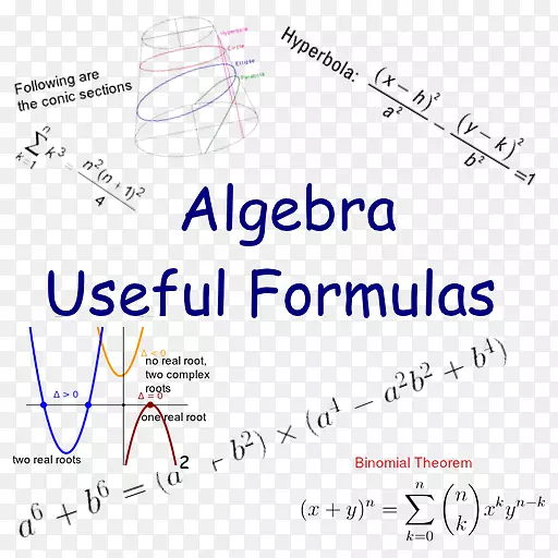 代数方程数学弧公式代数函数-数学