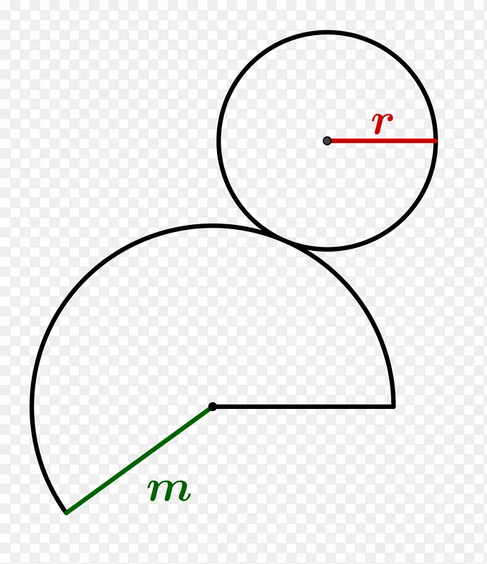 Kegel运动点数学角半径