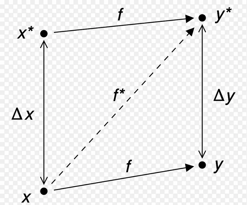 数值稳定性数值分析QR算法数学-数学