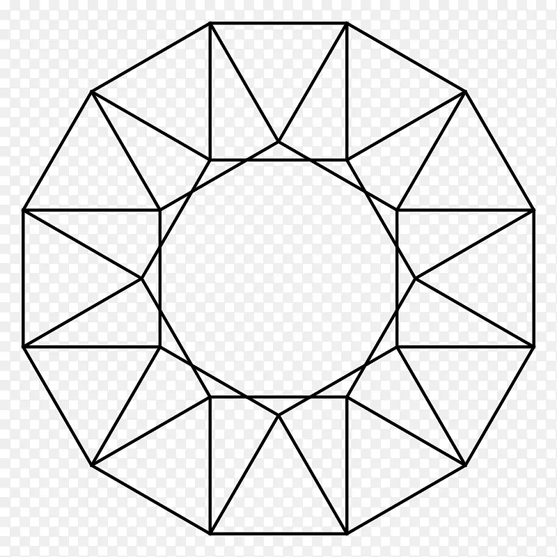 几何多边形圆图案设计