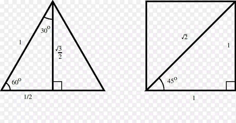 正弦区域余弦定律的三角形.三角形