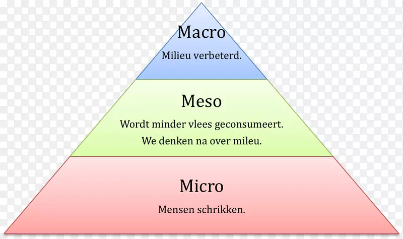 质量控制质量管理体系