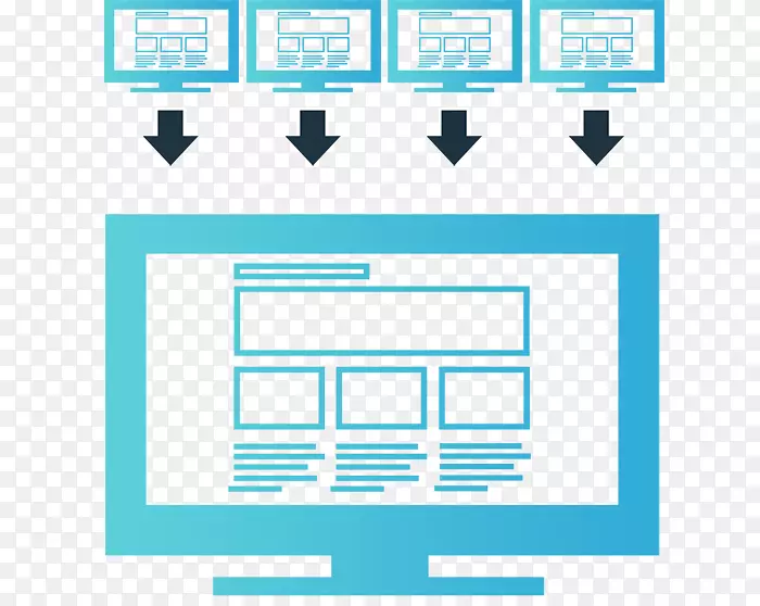 响应式web设计web开发.web设计