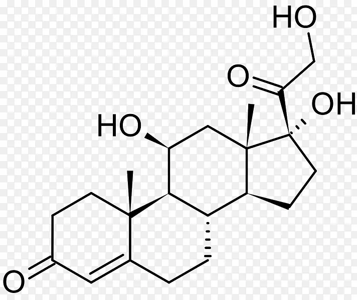 氟氧醛固酮，曲安奈德，烯丙醇，合成类固醇-皮质醇