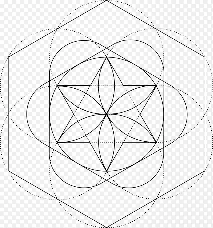 重叠圆网格绘图盘几何图形圆