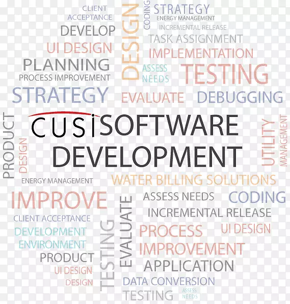 软件开发计算机软件开发技术特性驱动开发定制软件开发