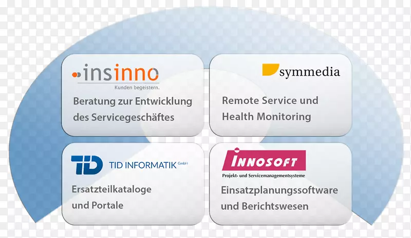 Symmedia GmbH领先一代文本afacere字体服务卓越