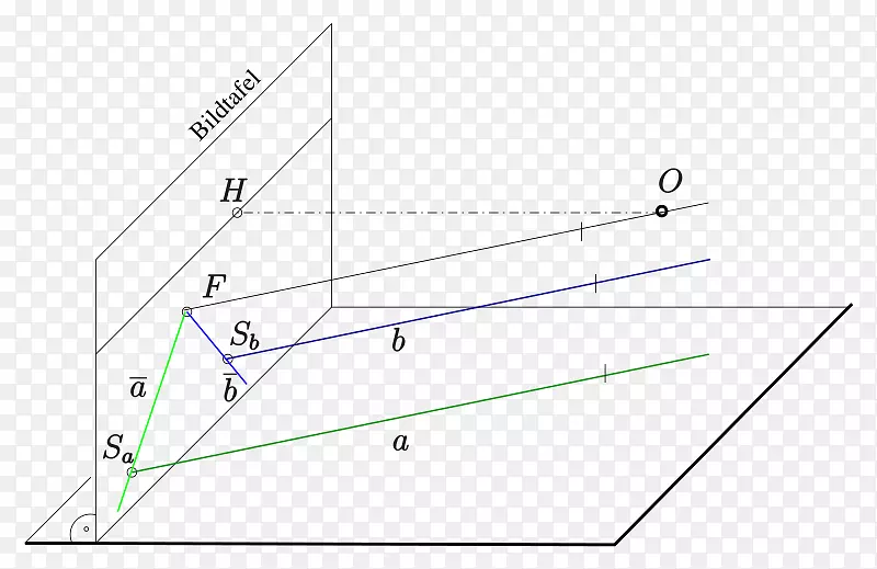 画法几何平行投影透视-支点