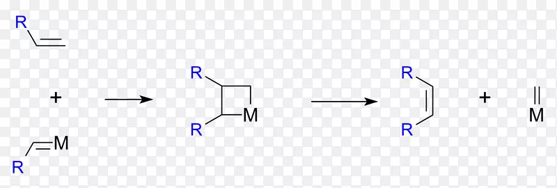 烯烃化合烯烃化学反应金属交叉