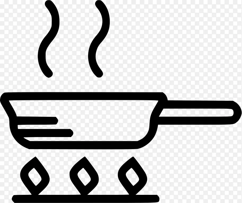 煎蛋锅，煎锅，电脑图标，烹饪平底锅