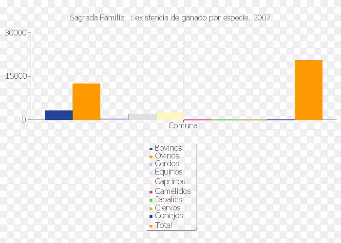 品牌徽标网页分析-Sagrada Familia