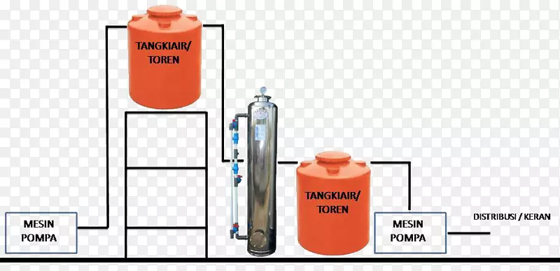 水过滤器潜水泵水处理滤清器万隆空气万隆