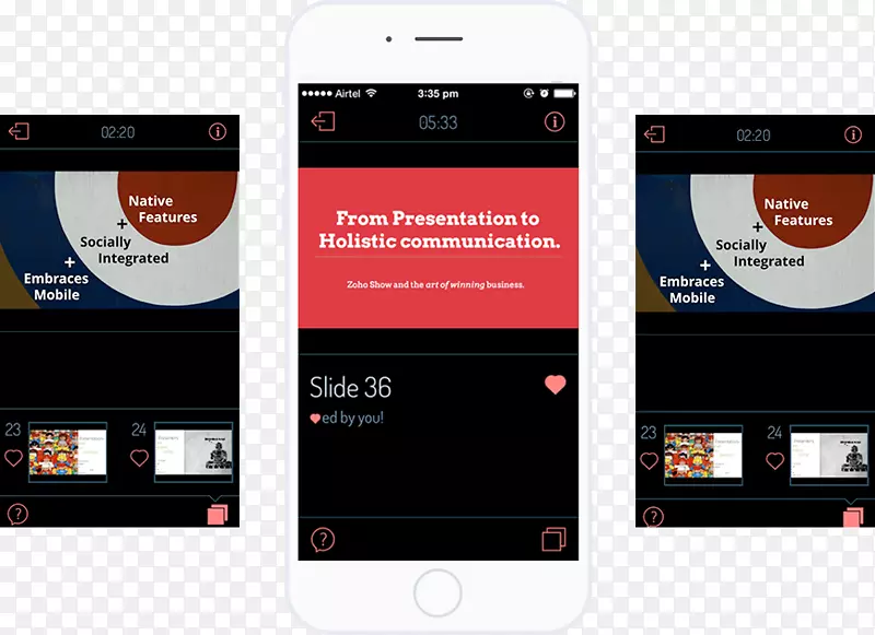 Smartphone microsoft powerpoint功能电话多媒体演示文稿-智能手机