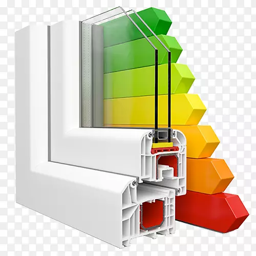 窗热透过率玻璃高效能源利用窗
