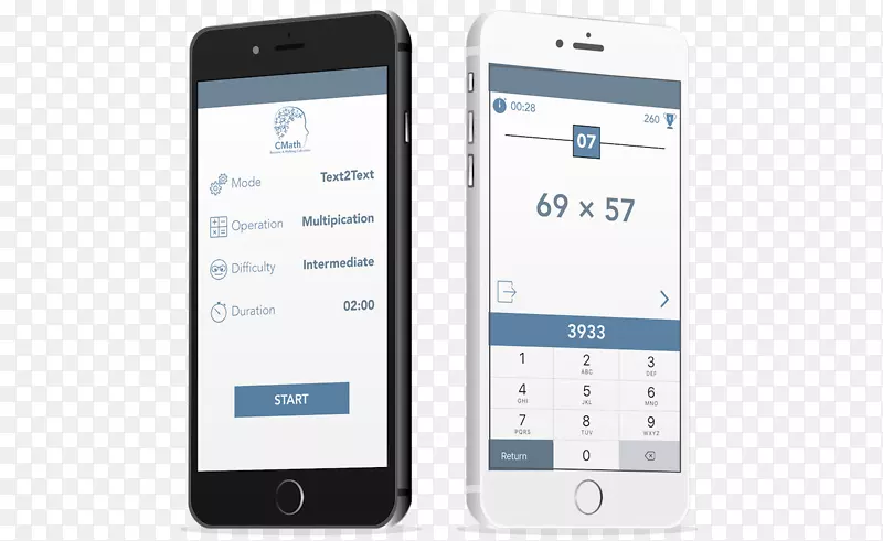 特征电话智能手机手持式设备c数学功能.智能手机