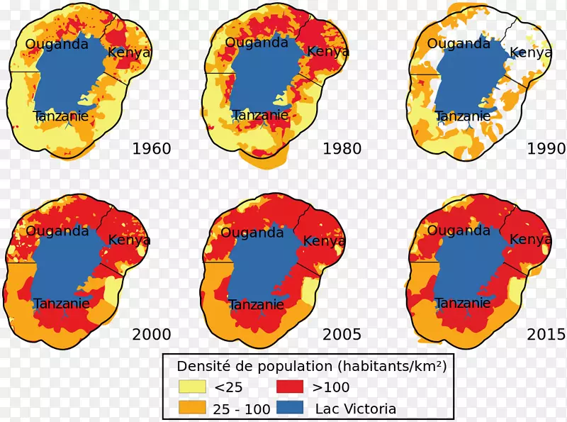 维多利亚湖尼罗河流域倡议卡格拉河尼罗河栖息湖