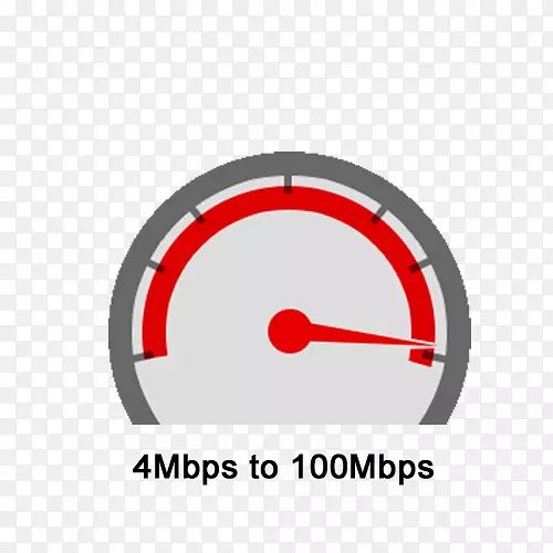 光纤到房地光纤互联网接入下载snelheid-Speedline