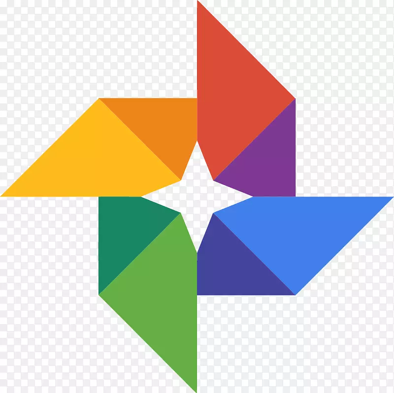 谷歌图片备份google驱动器iCloud-google