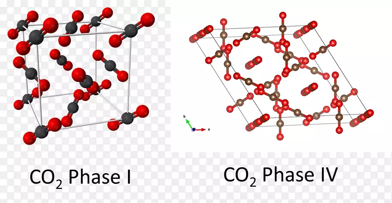 分子二氧化碳路易斯结构共价键结构公式PNG图片素材下载_图片编号4388035-PNG素材网