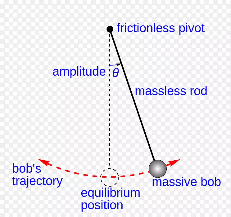 PNG 4390522 PNG png-4390522-png