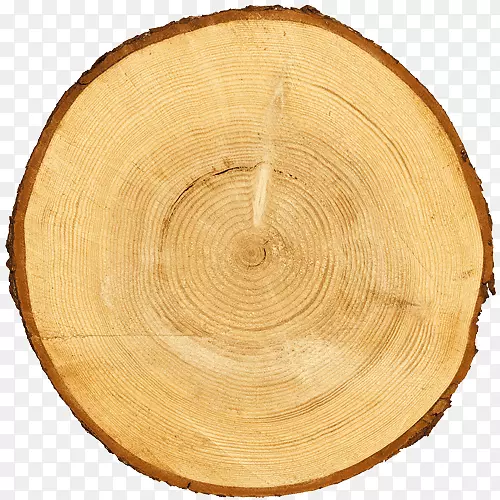 木质餐具/m/083vt材料质量-木材