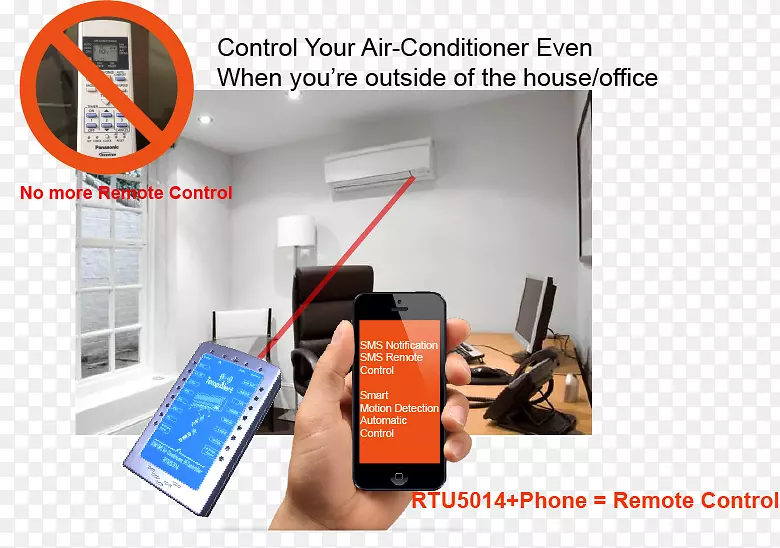 空调gsm红外控制系统家用自动化成套设备.空调安装