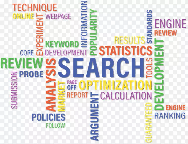 数字营销关键词研究搜索引擎优化google关键词规划索引术语研究方法