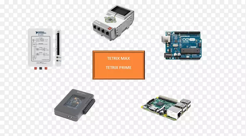 乐高头脑风暴v3电子元器件raspbian raspberry pi矩阵编码