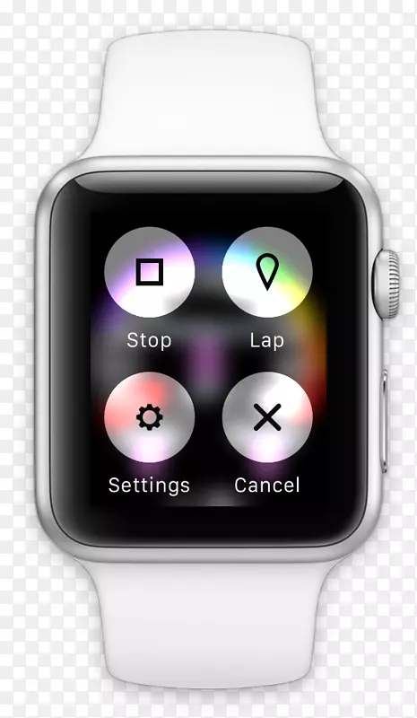 苹果手表系列3苹果手表系列1苹果手表系列2-先进技术