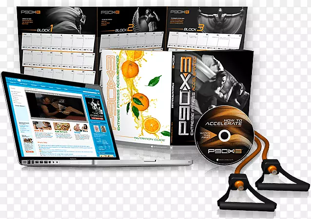 P90X运动健身亚马逊网站关键词研究-时尚优惠券