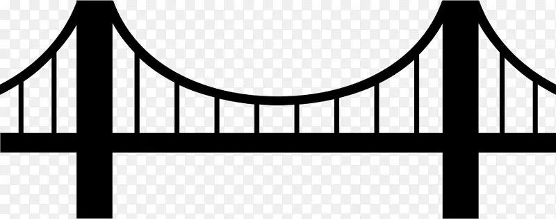 金门桥，盖特桥，麦基诺克桥，剪贴画，桥