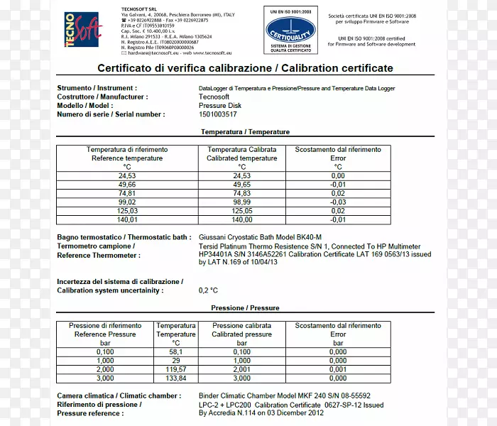 校准akademick认证fikát数据记录器温度计Świadec wzorcoania-欧洲证书