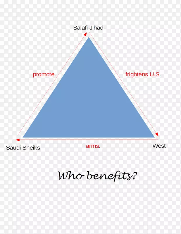 三角图品牌三角图