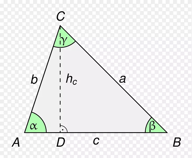 正弦曲线的三角定律数学函数点三角形