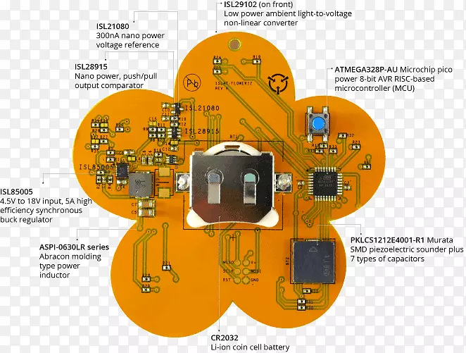 按钮单元微控制器atmel renesas电子参考电压基准