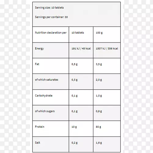 线角字形线